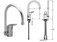 Сераплан Нью смеситель кухонный R-излив, гибкая подводка, хром Ideal Standard B4258AA СНЯТО С ПРОИЗВОДСТВА