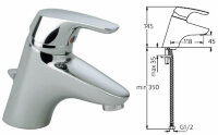 Сераспринт нью смеситель для умывальника, гибкая подводка, без д/к, хром Ideal Standard B4263AA